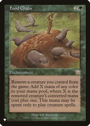 Food Chain 246/350, The List Reprints