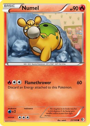 Numel 21/149, Boundaries Crossed